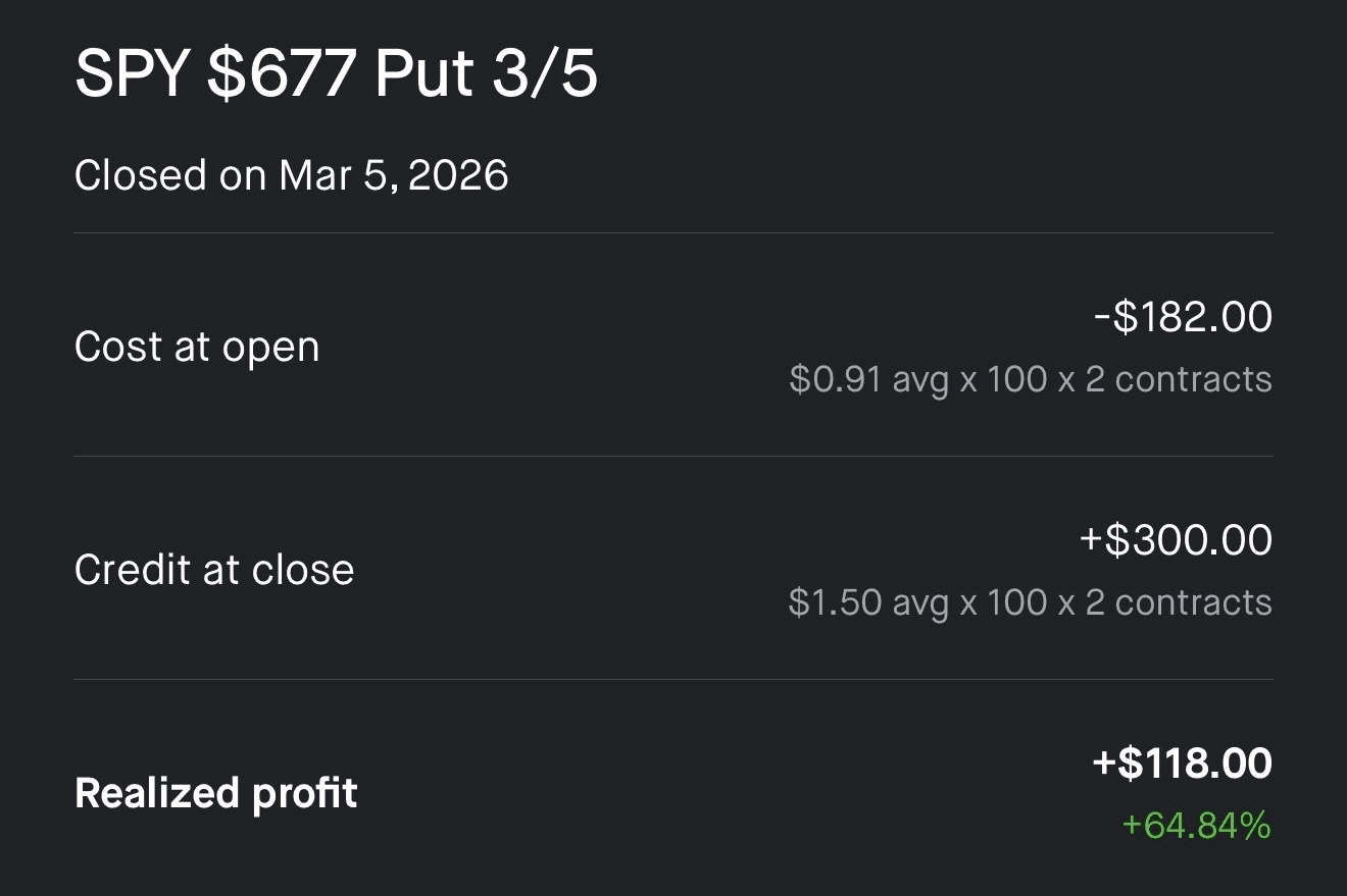 SPY $677 Put 3/5